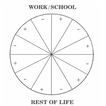 work-school-diagram